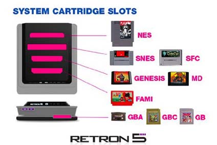 cartouche-retron-5